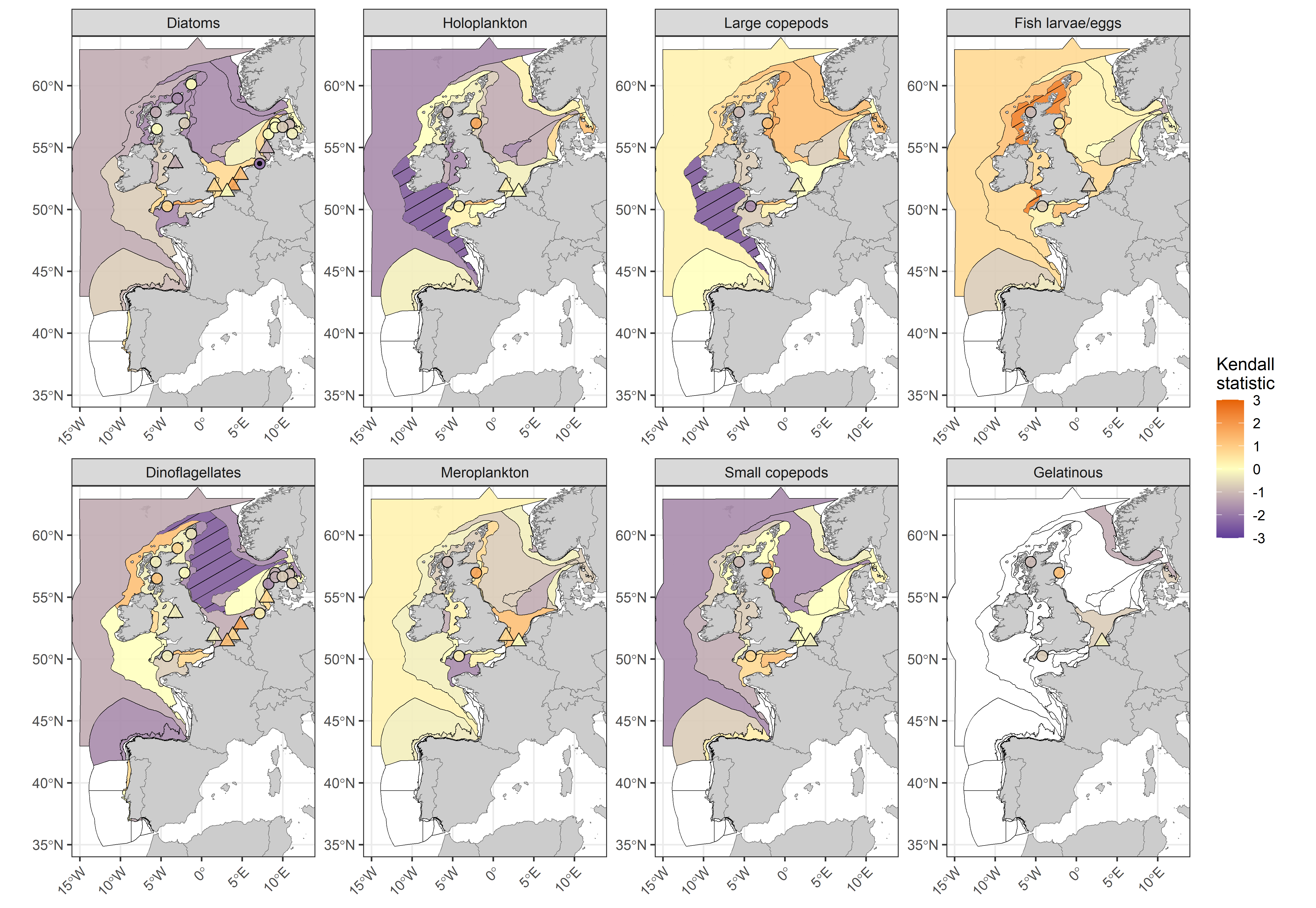 Figure j: Kendall statistics for eight plankton lifeforms displayed over COMP4 assessment units and fixed-point stations in the Greater North Sea, Celtic Seas, Bay of Biscay and Iberian Coast. River plumes are represented as triangles. Assessment units are coloured by the results of the Kendall trend test, which indicate the magnitude of increase (> 0) and decrease (< 0) in lifeform abundance from 2015-2019. Patterned assessment units, fixed-point stations and river plumes with an internal black symbol indicate statistically significant change (p ≤ 0,05). Assessment units filled in white indicate insufficient data to evaluate a trend.