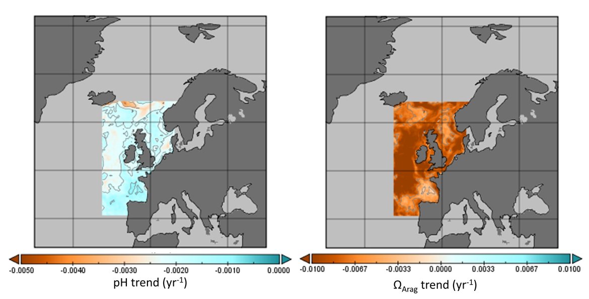 Figure 3.13: Mean surface water trends for the period 1990 to 2015 across the Greater North Sea, the Celtic Seas, and Bay of Biscay and Iberian Coast (OSPAR Regions II, III, and IV) for pH (left panel) and aragonite saturation state (ΩArag; right panel) from a hindcast produced by the NEMO-ERSEM model.