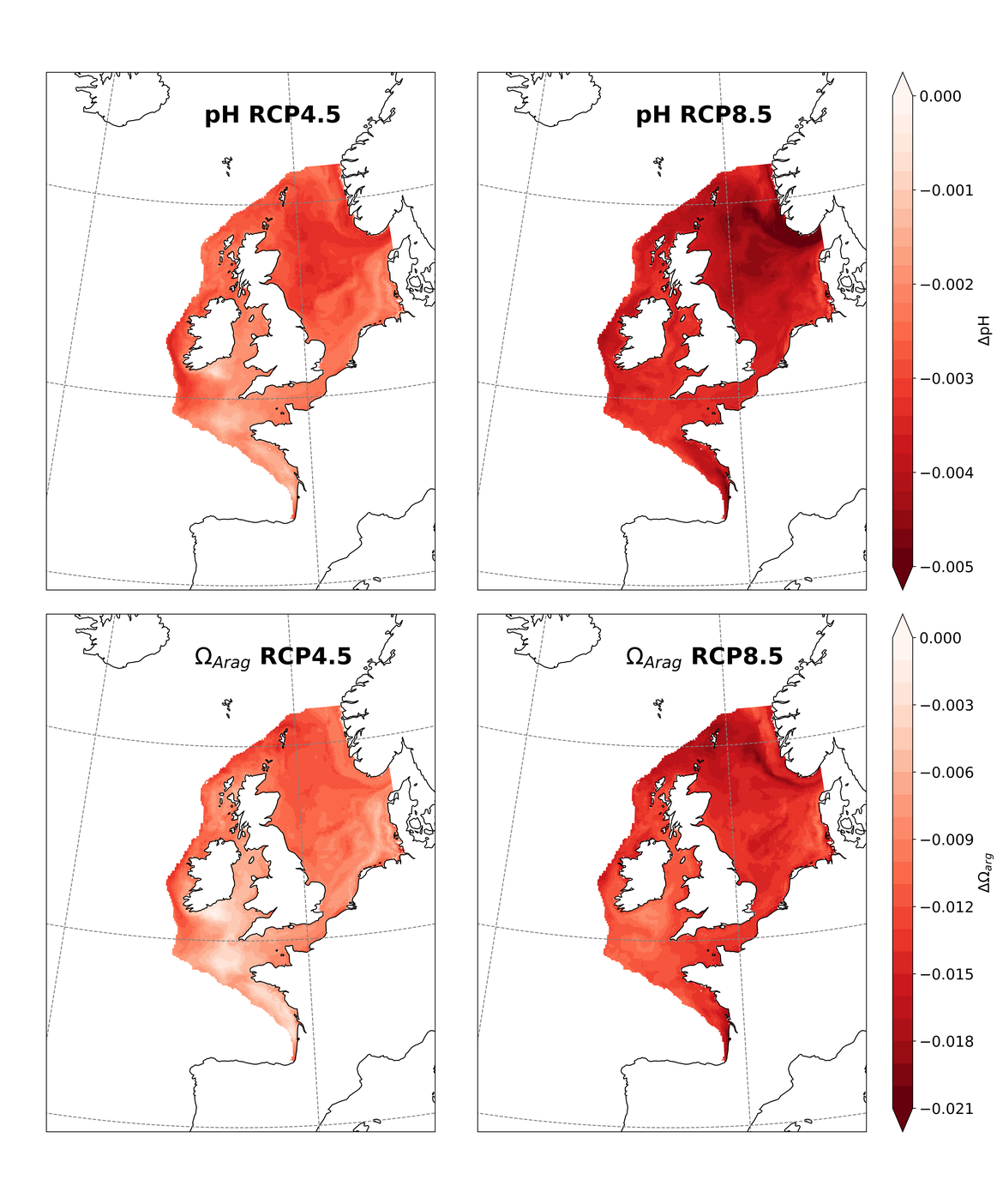 Figure 4.6: The trend of bottom water pH (top; yr-1) and ΩArag (bottom; yr-1) between 2015 and 2049 as projected by the AMM7-NEMO-ERSEM model under the RCP4.5 scenario (left) and RCP8.5 scenario (right) on the North Western shelf. Only data within the OSPAR Regions has been shown.