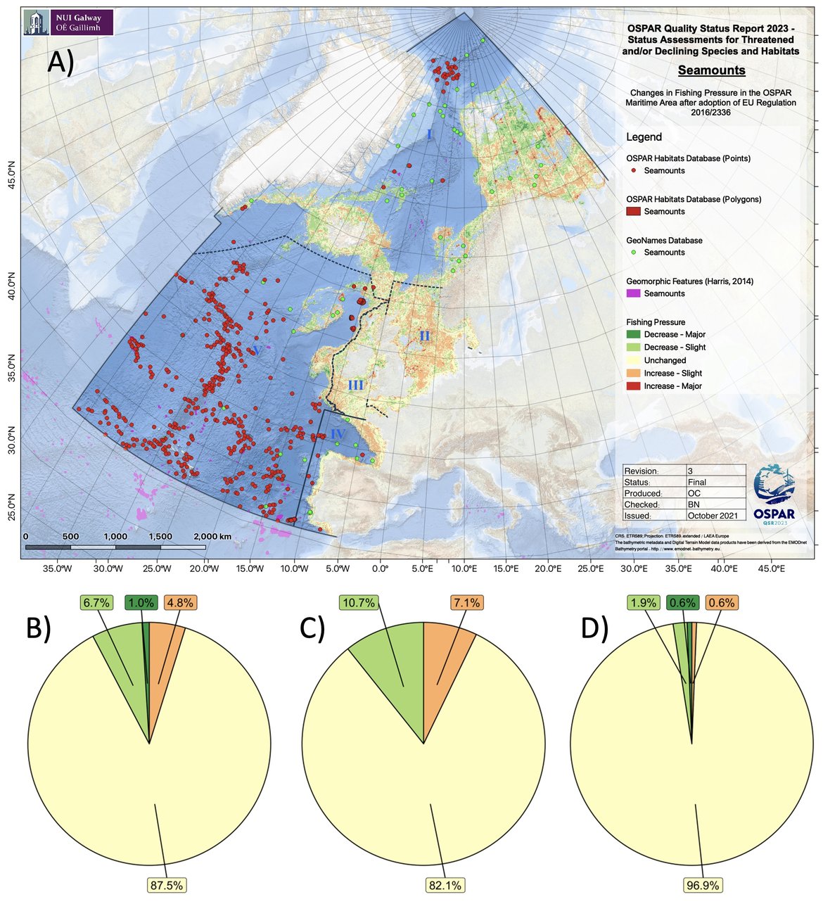 Figure 3: a) Relative change in fishing pressure in the OSPAR Region after introduction of EU regulation 2016/2236 with seamounts overlaid, and change in fishing pressure in cells known to contain seamounts for b) OSPAR Region I, c) OSPAR Region IV and (D) OSPAR Region V.