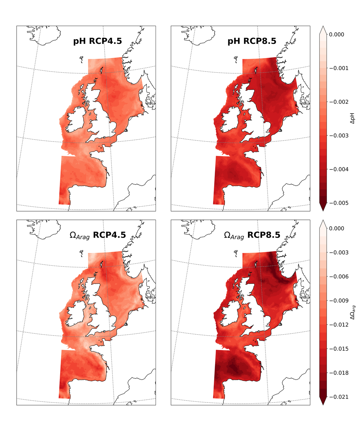 Figure 4.4: Trend of surface pH (top; yr-1) and ΩArag (bottom; yr-1) between 2000 and 2050 as projected by the AMM7-NEMO-ERSEM model under the RCP 4.5 scenario (left) and RCP8.5 scenario (right). Only data within the OSPAR Regions has been shown.