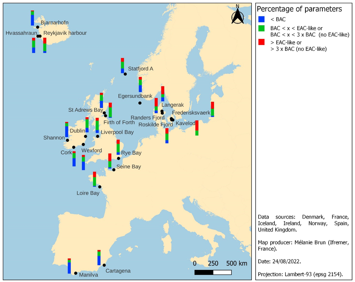 Figure 1: Integrated assessment in 22 stations from the North-East Atlantic and Mediterranean seas (data collected between 2010 and 2019)