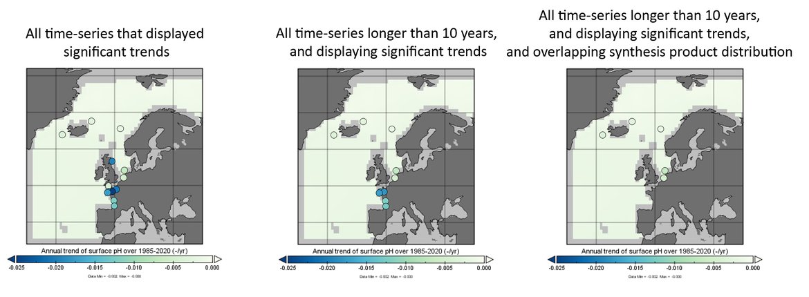 Figure 3.19: Maps of surface pH trend from CMEMS-LCSE-FFNN, with time series stations overlaid with the associated colour representing the trend.